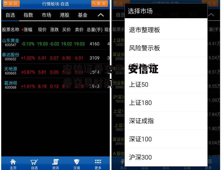 安信证券交易 安信证券交易时间