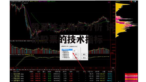 股票技术指标分析 讲讲股票的技术指标