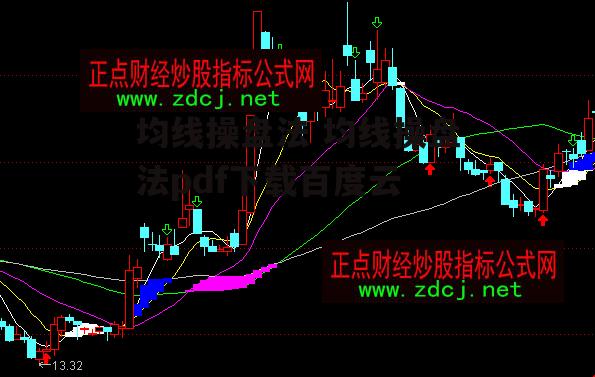 均线操盘法 均线操盘法pdf下载百度云