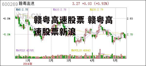 赣粤高速股票 赣粤高速股票新浪