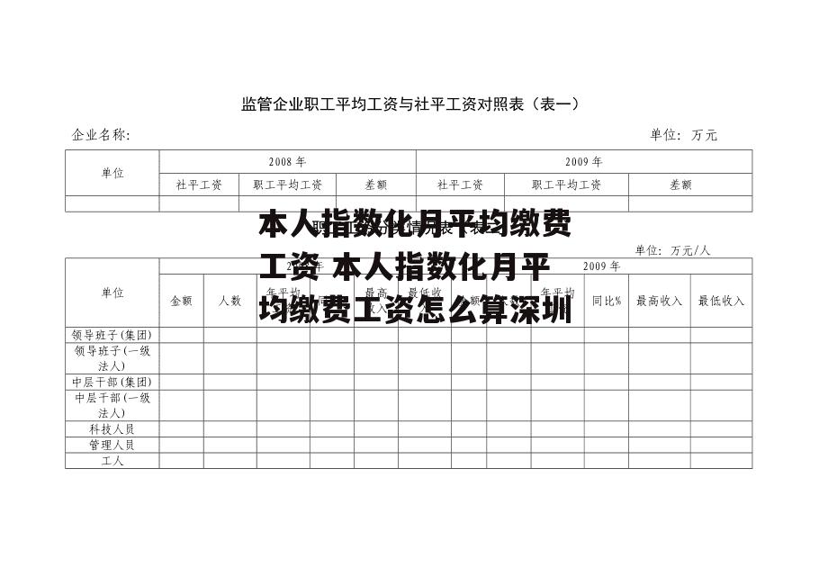 本人指数化月平均缴费工资 本人指数化月平均缴费工资怎么算深圳