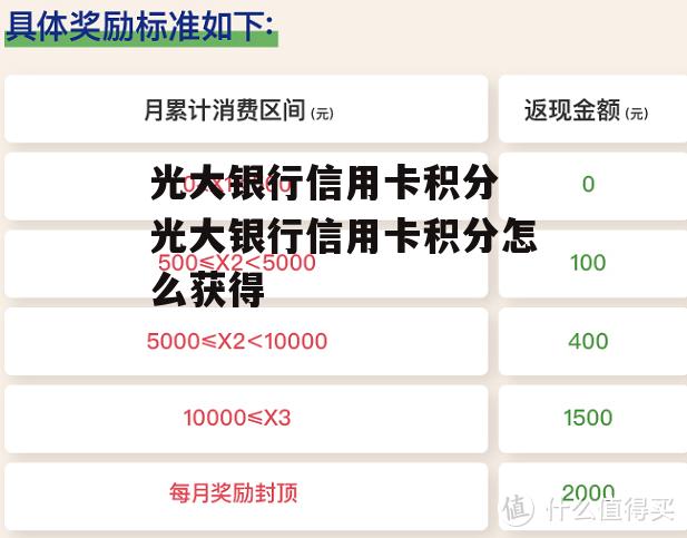 光大银行信用卡积分 光大银行信用卡积分怎么获得