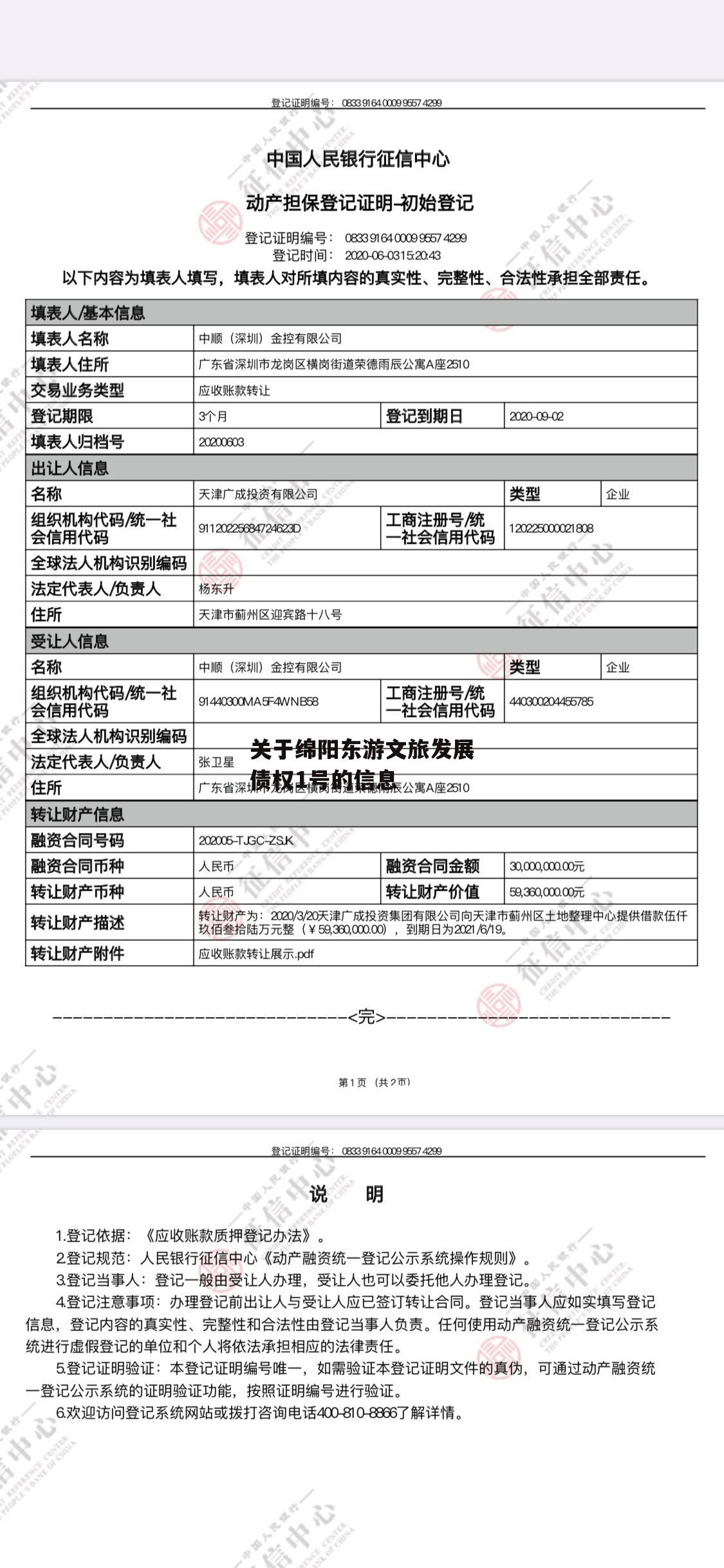 关于绵阳东游文旅发展债权1号的信息