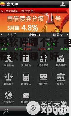 炒股软件哪个好 电脑炒股软件哪个好