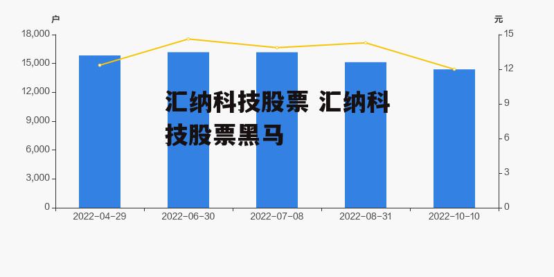 汇纳科技股票 汇纳科技股票黑马