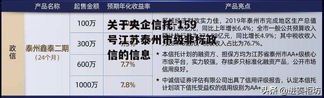 关于央企信托-159号江苏泰州市级非标政信的信息