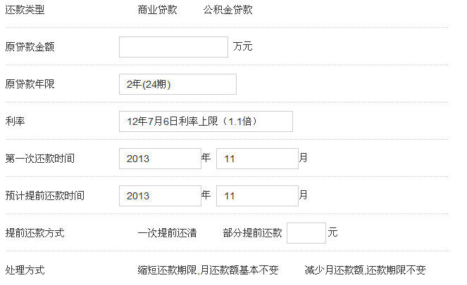 建行提前还贷 建行提前还贷款有违约金吗