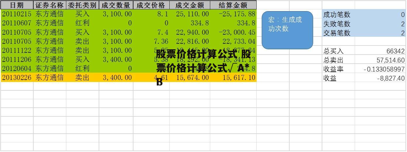 股票价格计算公式 股票价格计算公式√A*B