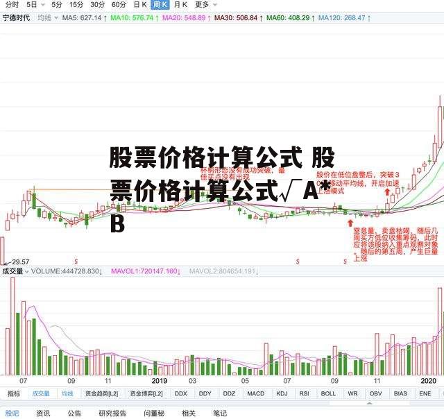 股票价格计算公式 股票价格计算公式√A*B