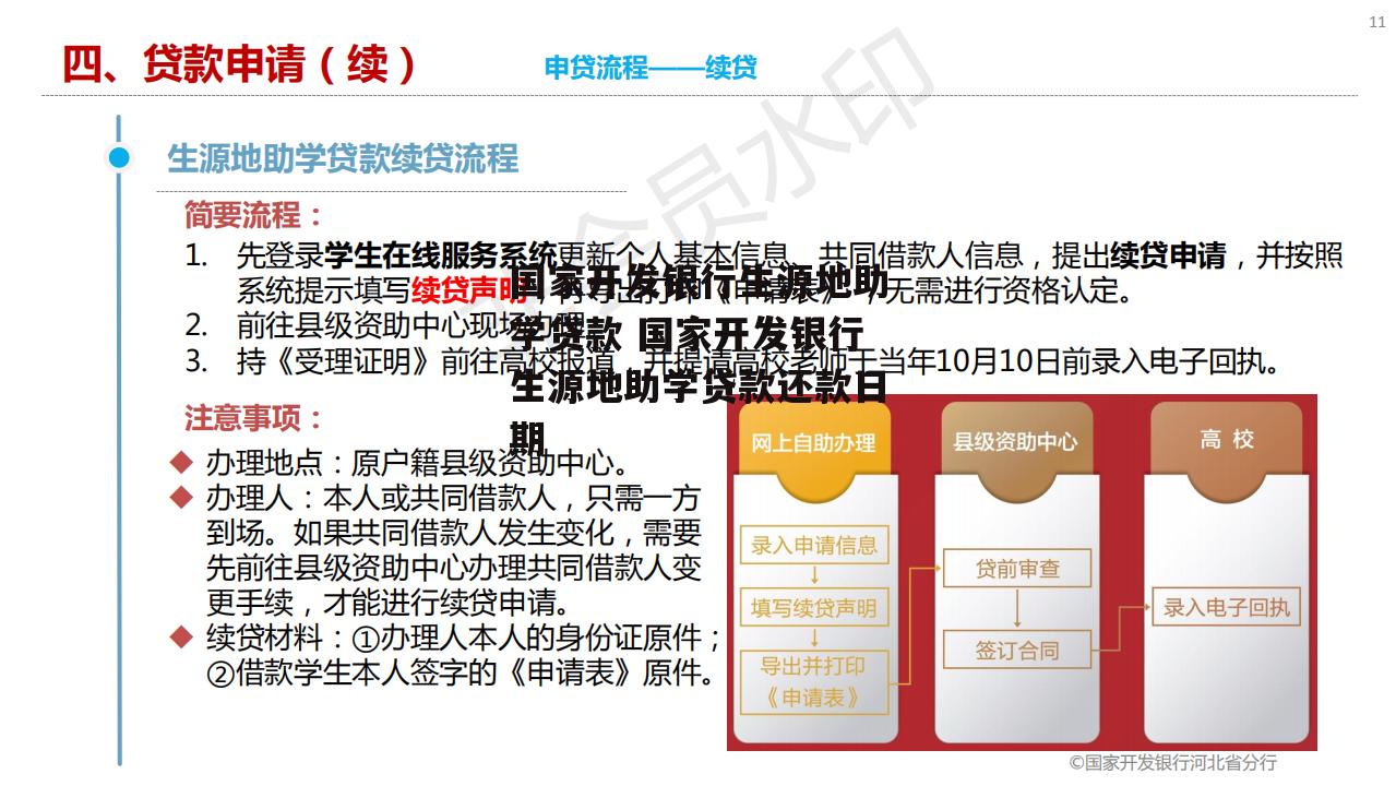 国家开发银行生源地助学贷款 国家开发银行生源地助学贷款还款日期