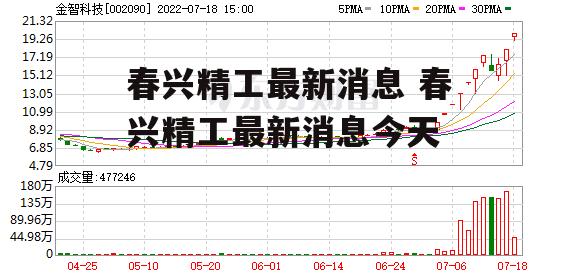 春兴精工最新消息 春兴精工最新消息今天