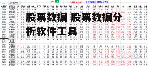 股票数据 股票数据分析软件工具