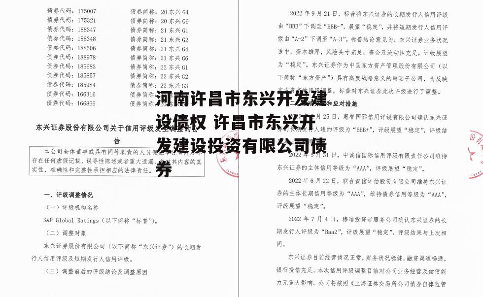 河南许昌市东兴开发建设债权 许昌市东兴开发建设投资有限公司债券