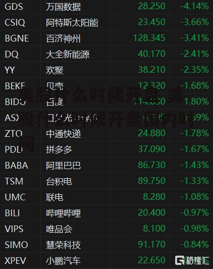 美股什么时候开盘 美股什么时候开盘国内时间