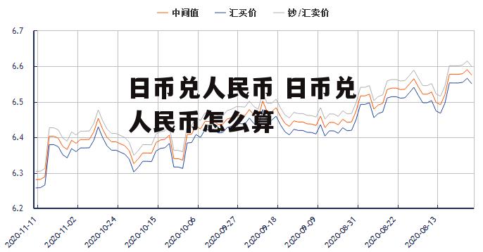 日币兑人民币 日币兑人民币怎么算