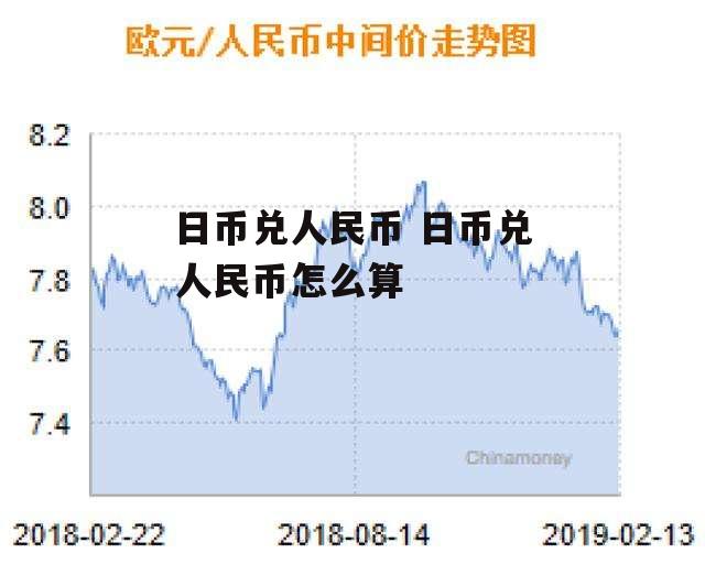 日币兑人民币 日币兑人民币怎么算