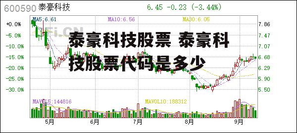 泰豪科技股票 泰豪科技股票代码是多少