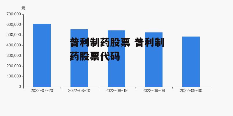 普利制药股票 普利制药股票代码