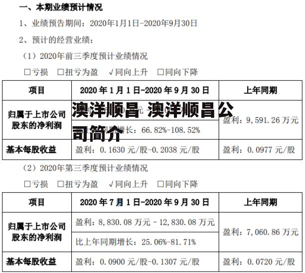 澳洋顺昌 澳洋顺昌公司简介