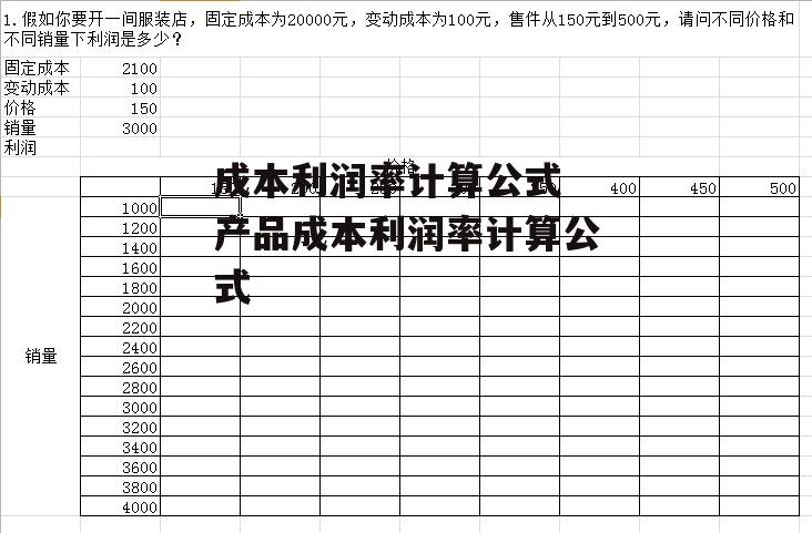 成本利润率计算公式 产品成本利润率计算公式