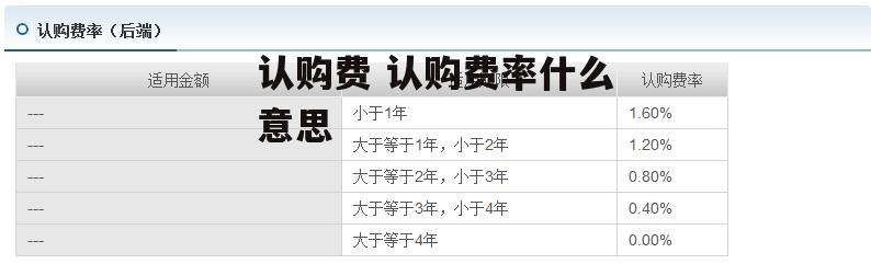 认购费 认购费率什么意思