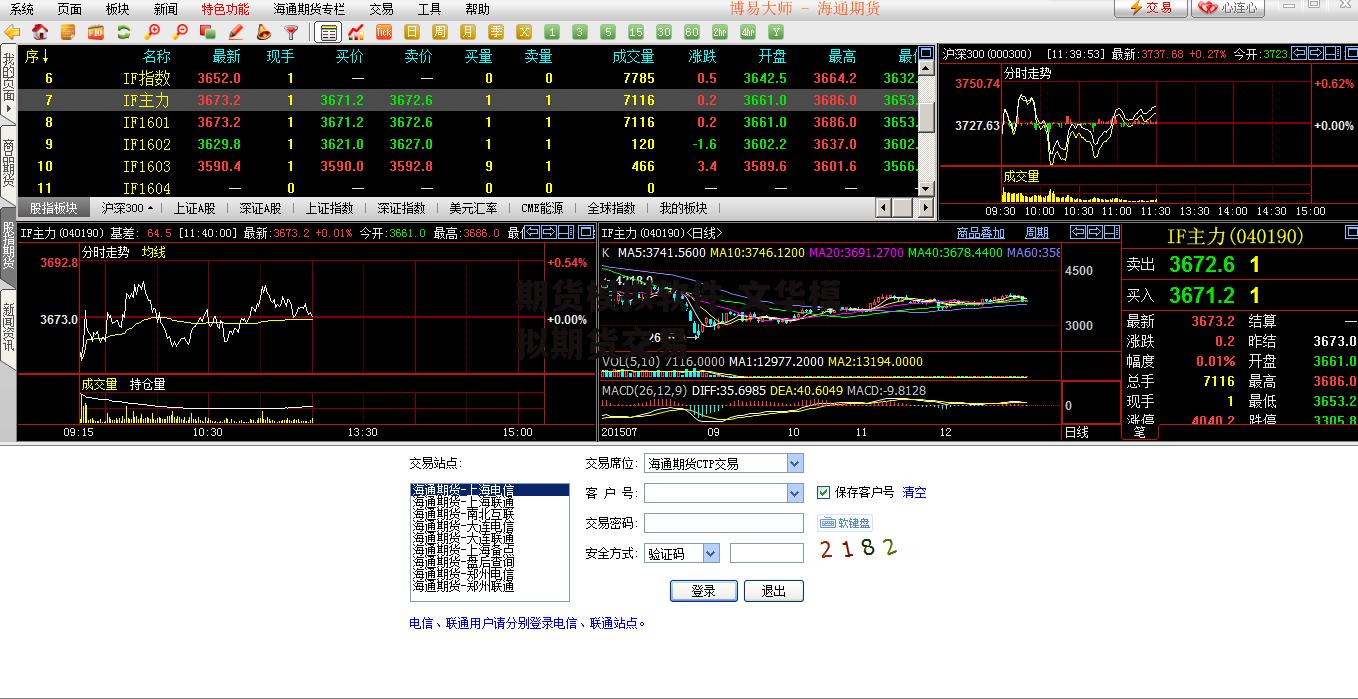 期货模拟软件 文华模拟期货交易