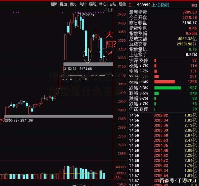 爆雷是什么意思 金融爆雷是什么意思