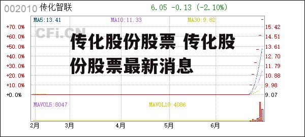 传化股份股票 传化股份股票最新消息