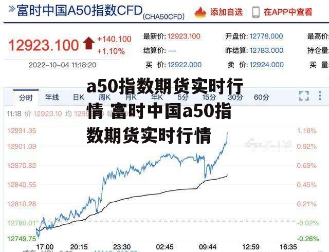 a50指数期货实时行情 富时中国a50指数期货实时行情