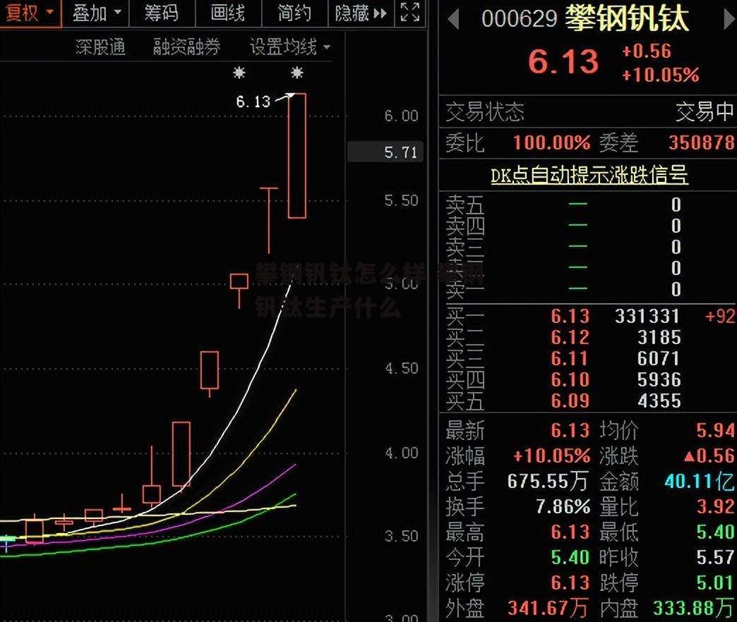 攀钢钒钛怎么样 攀钢钒钛生产什么