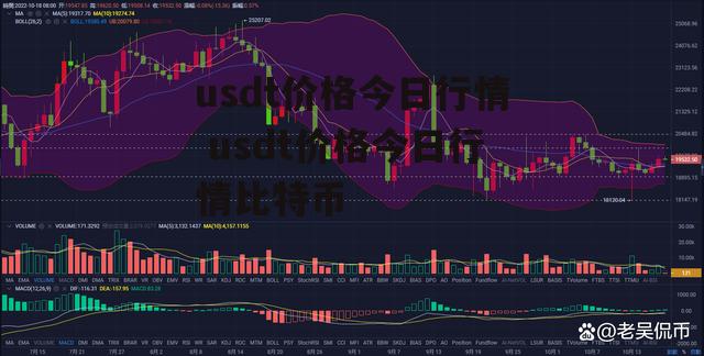 usdt价格今日行情 usdt价格今日行情比特币