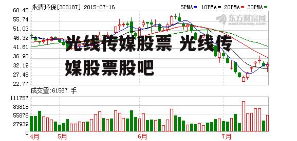 光线传媒股票 光线传媒股票股吧