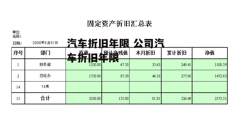 汽车折旧年限 公司汽车折旧年限