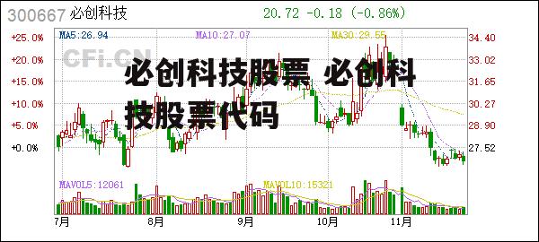 必创科技股票 必创科技股票代码