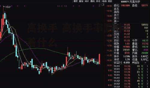 高换手 高换手率意味着什么