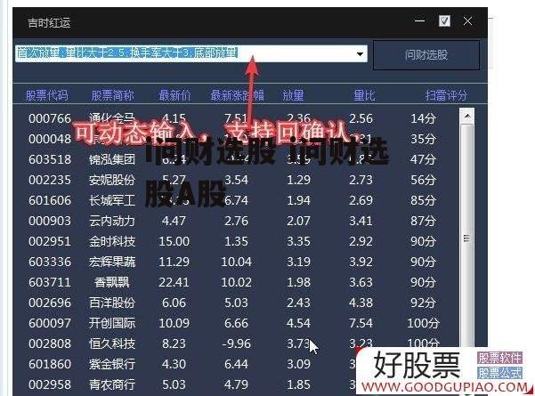 i问财选股 i问财选股A股