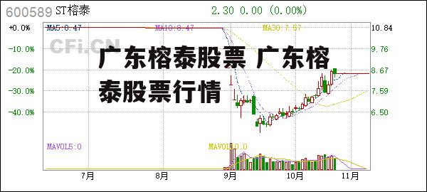 广东榕泰股票 广东榕泰股票行情