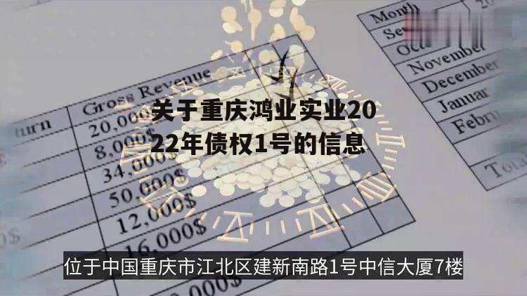 关于重庆鸿业实业2022年债权1号的信息