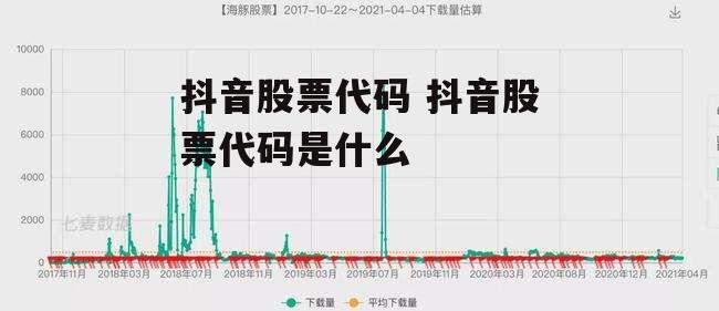 抖音股票代码 抖音股票代码是什么