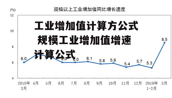 工业增加值计算方公式 规模工业增加值增速计算公式