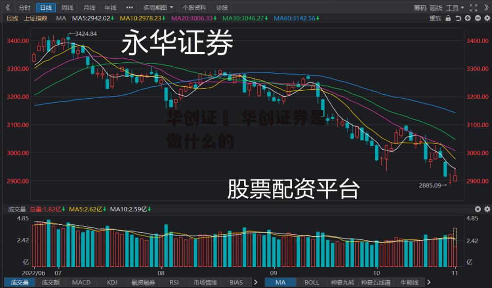 华创证劵 华创证券是做什么的