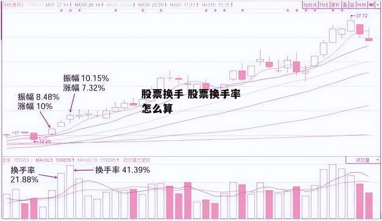 股票换手 股票换手率怎么算