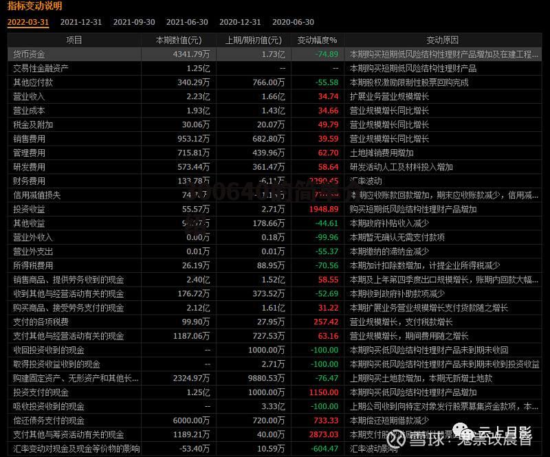 300640的简单介绍