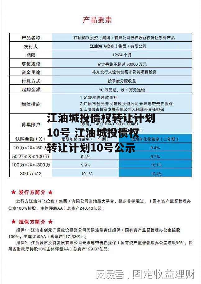 江油城投债权转让计划10号 江油城投债权转让计划10号公示