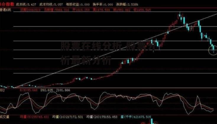 股票在线分析 股票分析最新分析