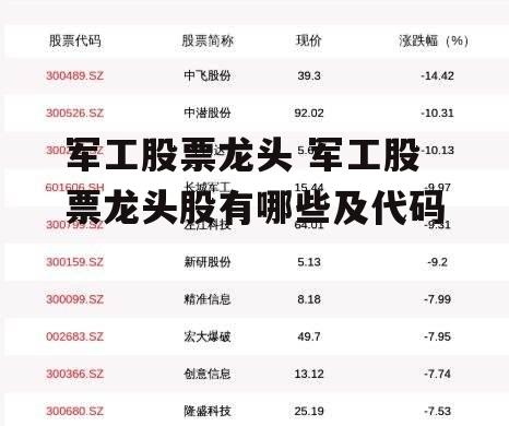 军工股票龙头 军工股票龙头股有哪些及代码