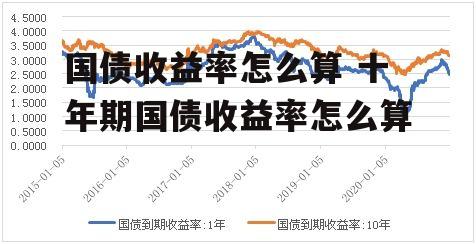 国债收益率怎么算 十年期国债收益率怎么算