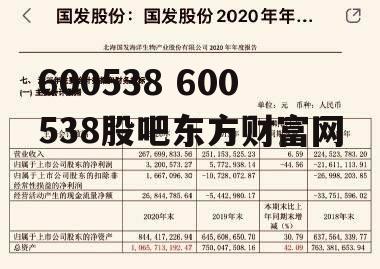 600538 600538股吧东方财富网