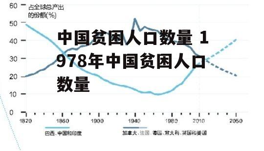 中国贫困人口数量 1978年中国贫困人口数量