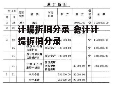 计提折旧分录 会计计提折旧分录